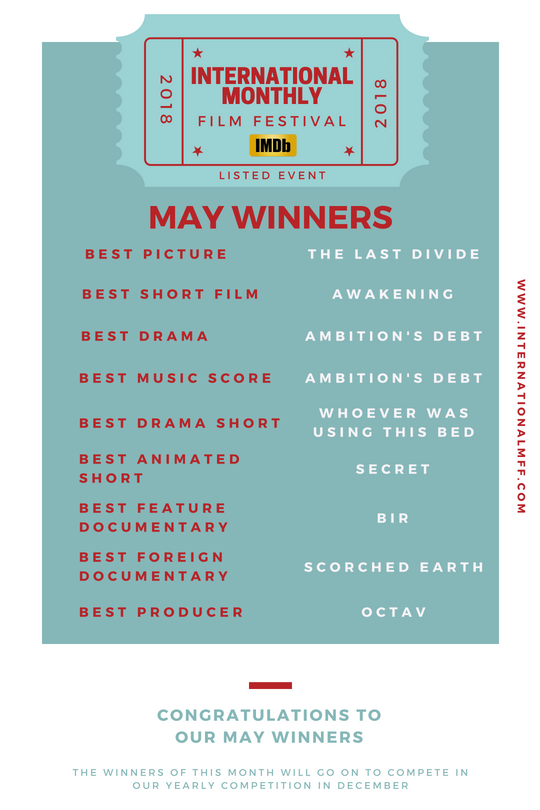 May Winners for IMFF in Denmark